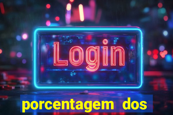 porcentagem dos joguinhos slots